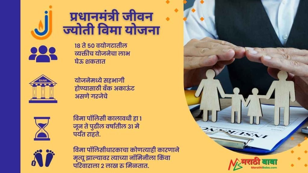 Pradhan Mantri Jeevan Jyoti Bima Yojana in Marathi , प्रधानमंत्री जीवन ज्योती विमा योजना, How to Apply PMJJBY
