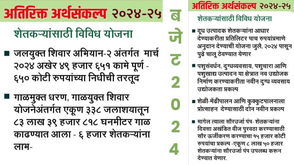 Maharashtra Arthsankalp 2024 -Shetkari Yojana