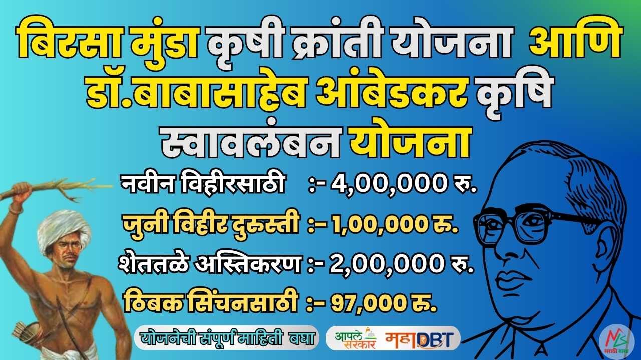 Dr Babasaheb Ambedkar Krushi Swavalamban Yojana, डॉ. बाबासाहेब आंबेडकर कृषी स्वावलंबन योजना, बिरसा मुंडा कृषी क्रांती योजना