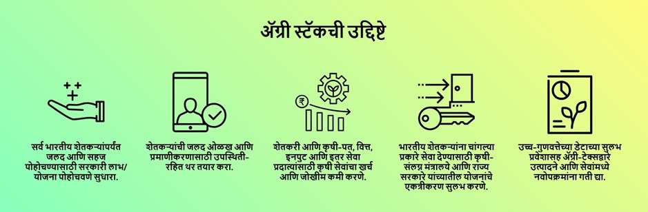 Farmer id card Maharashtra, agristack Maharashtra, अॅग्रीस्टॅकचे उद्दिष्टे