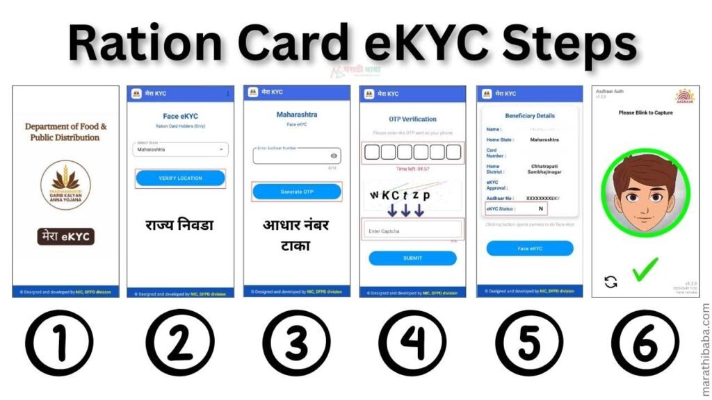 Reation Card App Steps, रेशनकार्ड KYC
